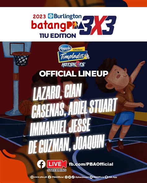 pba rotowire lineups 2023|PBA .
